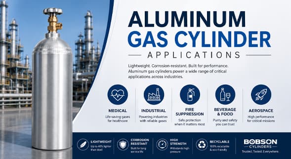 What Are the Latest Aluminum Alloy Innovations in High Pressure Cylinder Manufacturing?