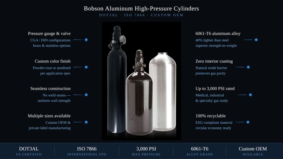 How Do Aluminum Cylinders Prevent Gas Contamination Better Than Steel?