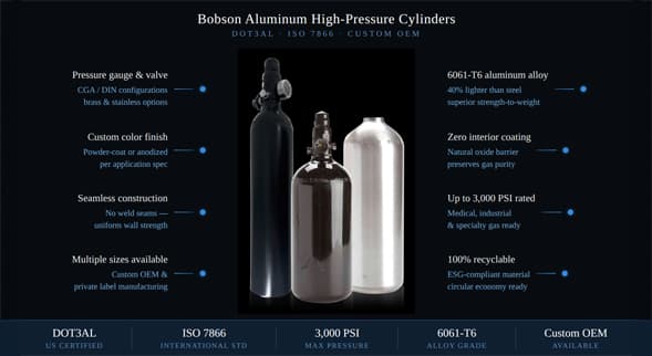 How Do Aluminum Cylinders Prevent Gas Contamination Better Than Steel?