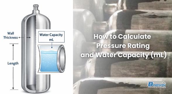 How to Calculate Pressure Rating and Water Capacity (mL)